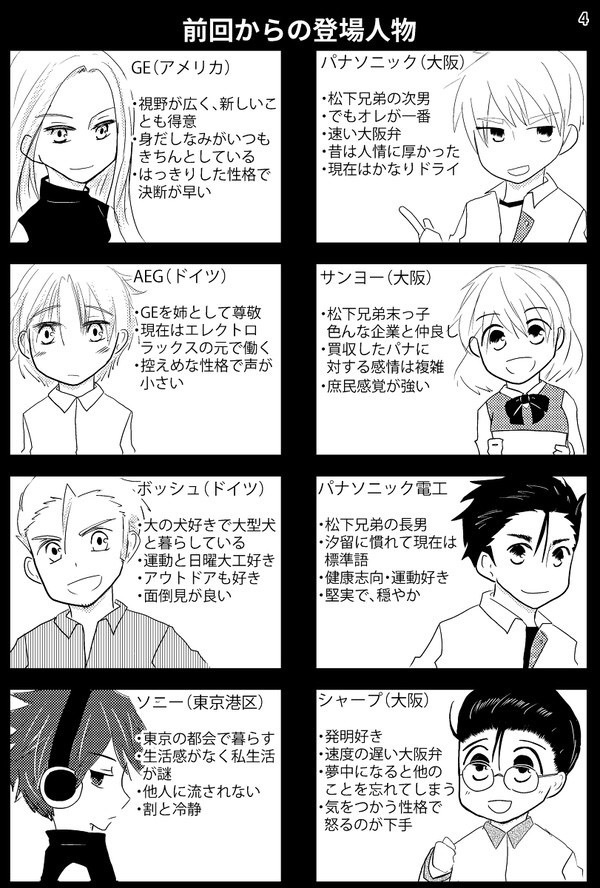 Electronic manufacturers 2.0