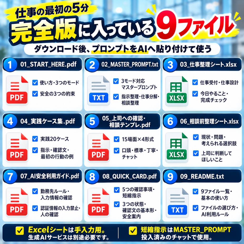 仕事の最初の5分 完全版|AI仕事整理キット【3モード・9ファイル】