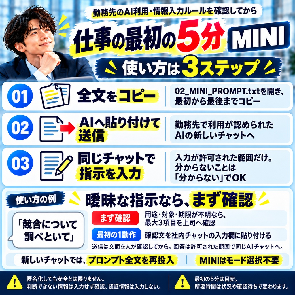 仕事の最初の5分 MINI|無料体験版【指示整理専用・3ファイル】