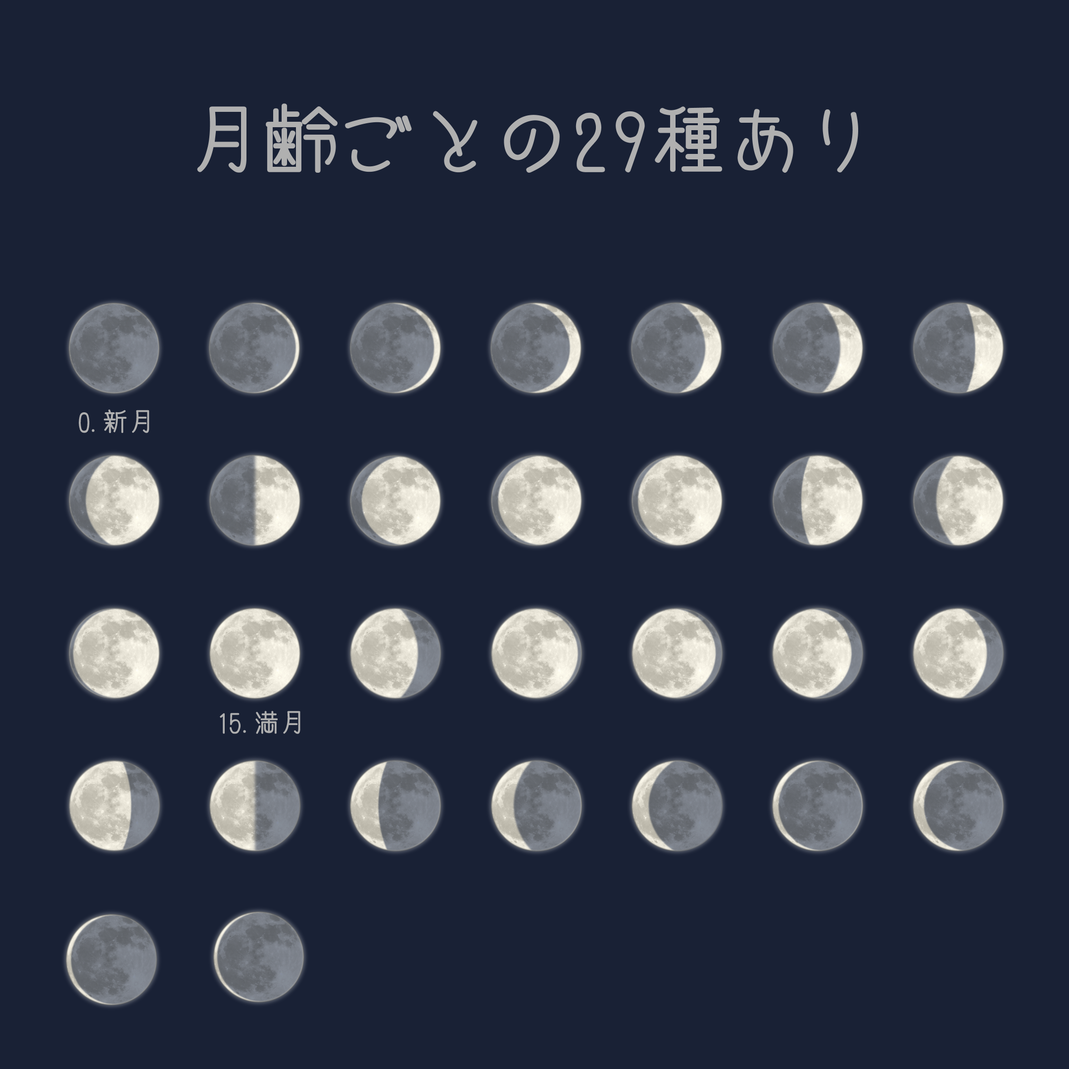 【透過素材】リアルな月png【無料版あり】 - Chan茶菓の物置 - BOOTH