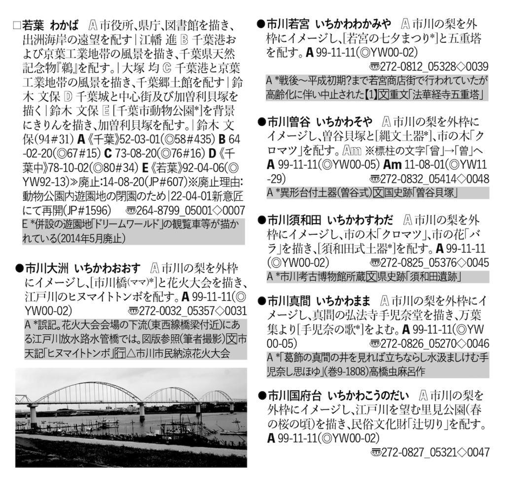 風景印に関する覚書