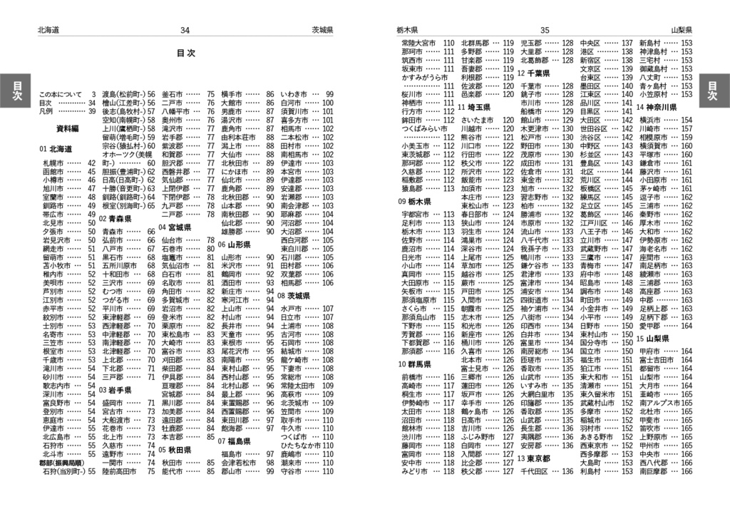 風景印に関する覚書