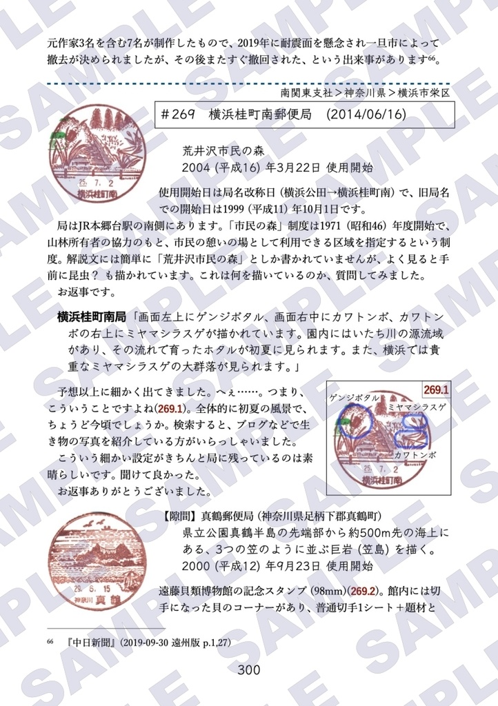 郵便屋さんからの手紙 風景印調査記録