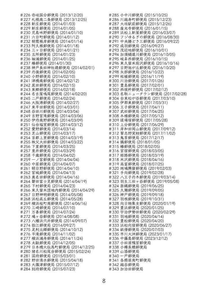 郵便屋さんからの手紙 風景印調査記録