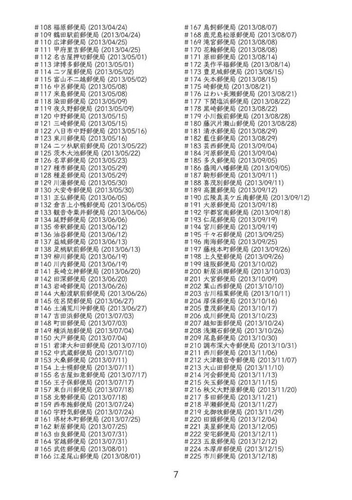 郵便屋さんからの手紙 風景印調査記録