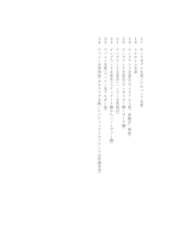 世界の王位請求者-失われし王国の末裔たち【本刊+別冊セット】