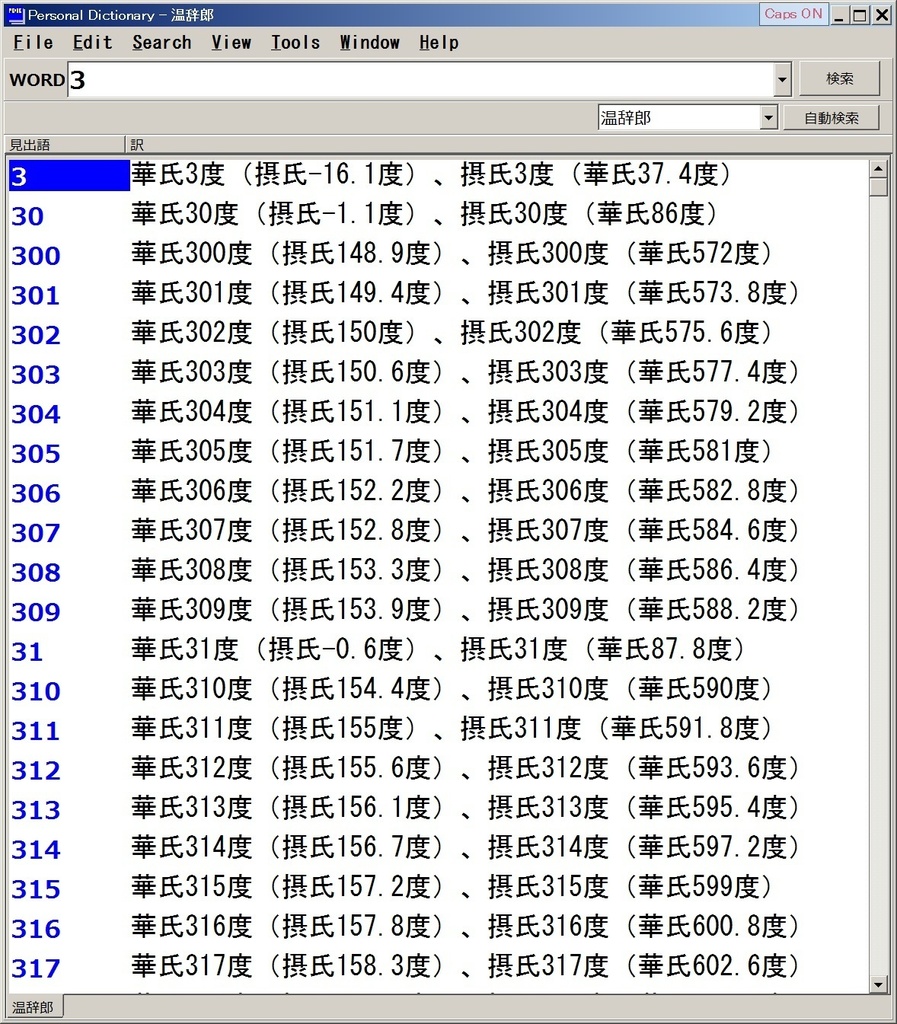 温辞郎(温度の摂氏・華氏)