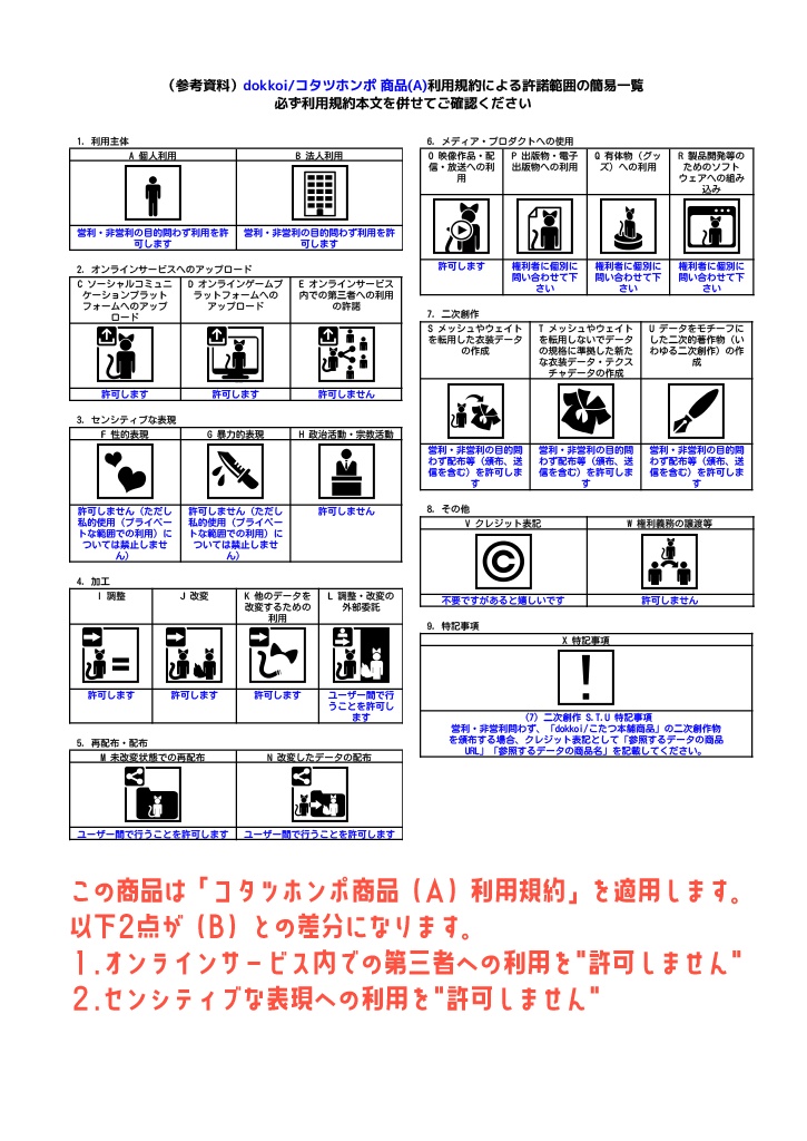 【VRChat向け】タツノオトシゴ