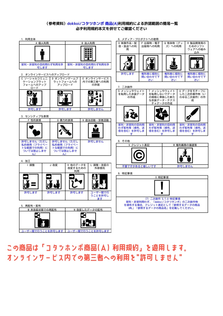 【オリジナル3Dモデル】タビ-tabi-