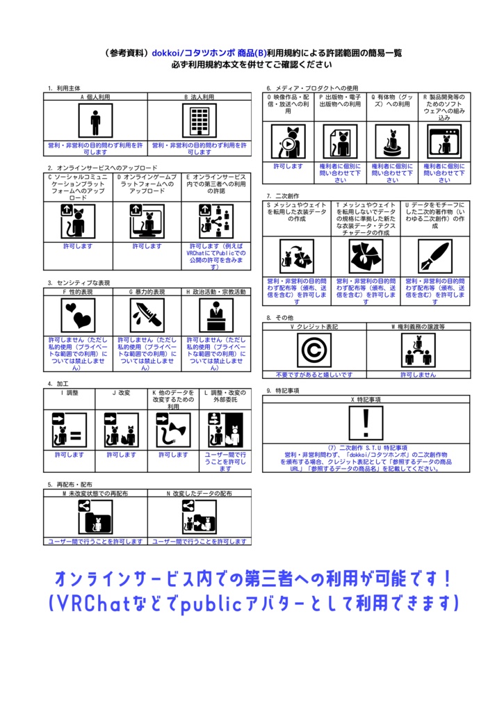 【オリジナル3Dモデル】コタツホンポのカエル