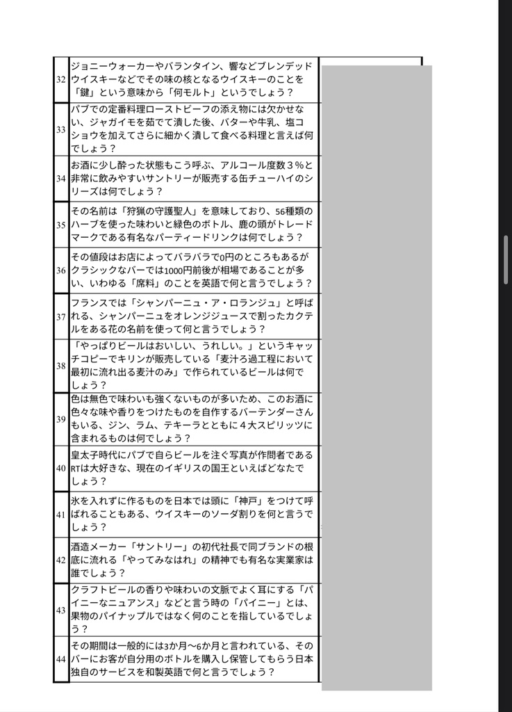 お酒ジャンル限定大会「The Speak Easy」問題集