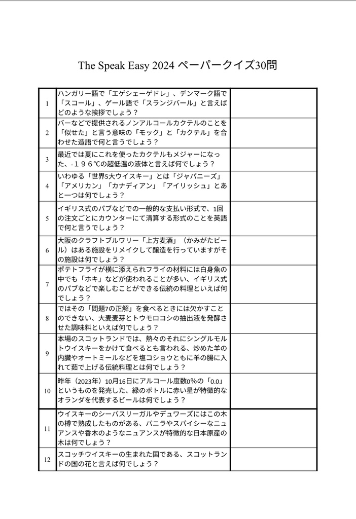 お酒ジャンル限定大会「The Speak Easy」問題集