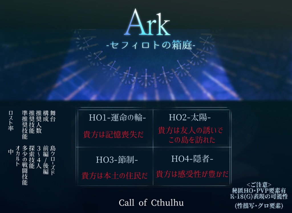 【秘匿HO】Ark-セフィロトの箱庭-【島】