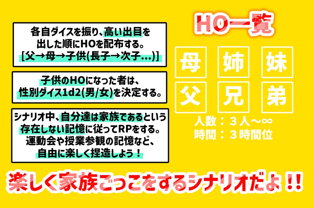 【CoC6版】存在しない記憶【家族ごっこ×茶番】
