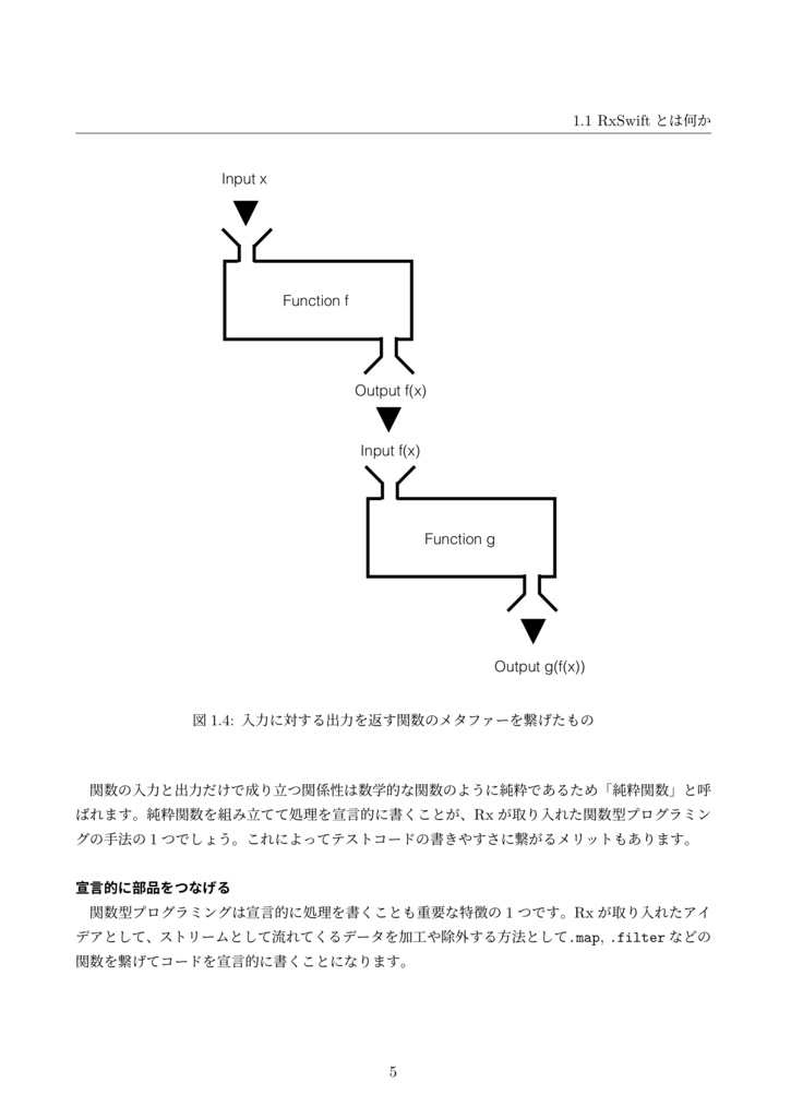 RxSwift研究読本1 基礎編