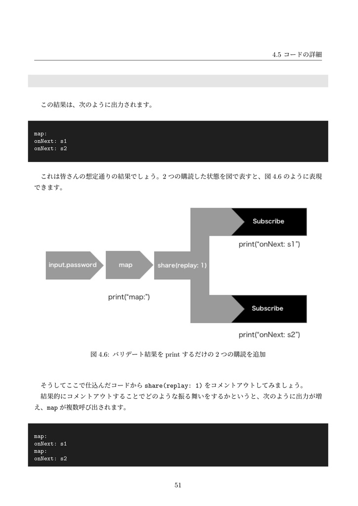 RxSwift研究読本1 基礎編