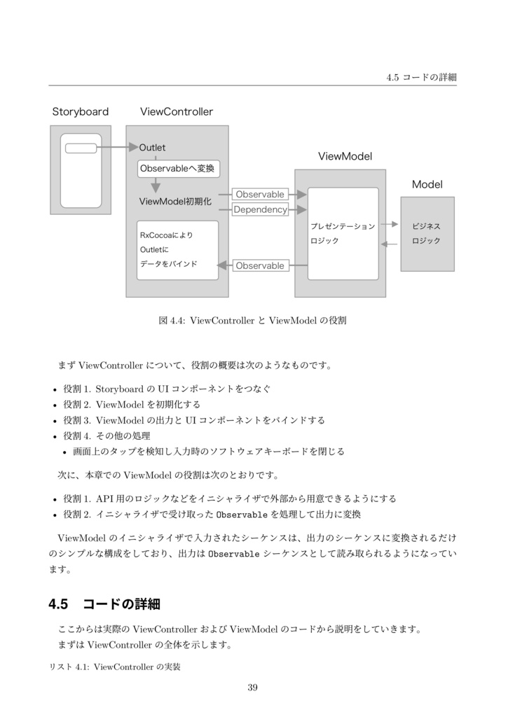 RxSwift研究読本1 基礎編