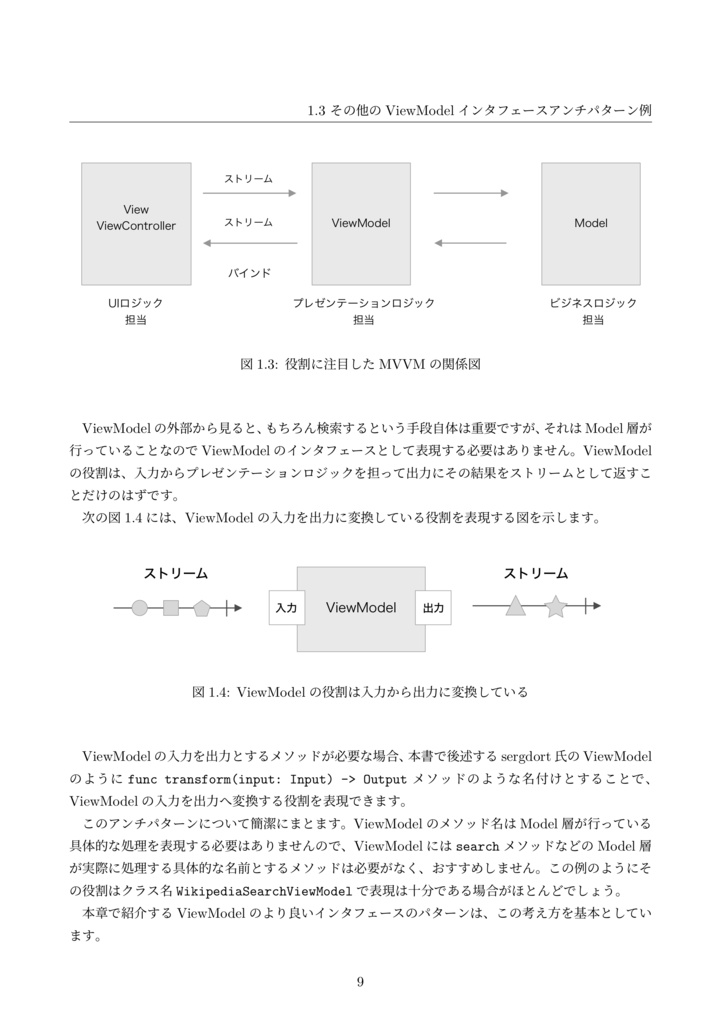 RxSwift研究読本3 ViewModel設計パターン入門
