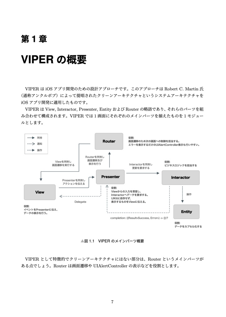 VIPER研究読本1 クリーンアーキテクチャ解説編