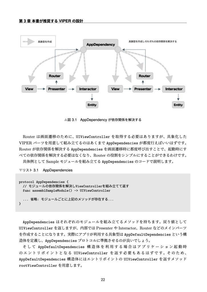 VIPER研究読本1 クリーンアーキテクチャ解説編