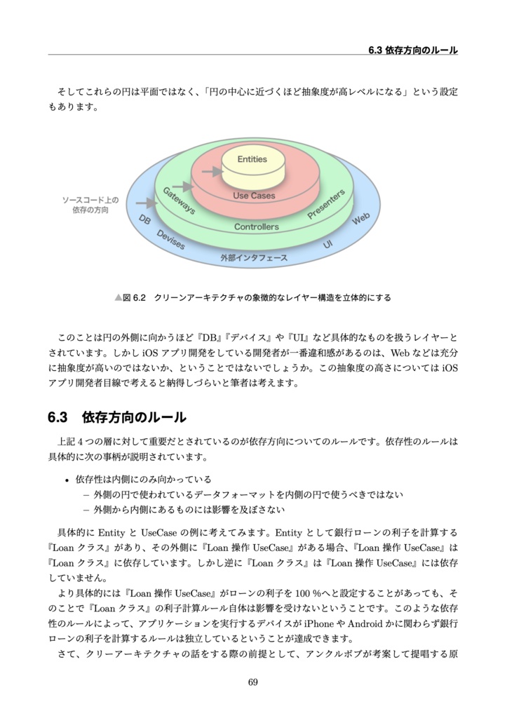 VIPER研究読本1 クリーンアーキテクチャ解説編