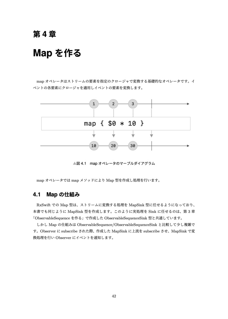 RxSwift研究読本4 自作して理解するリアクティブプログラミングフレームワーク編