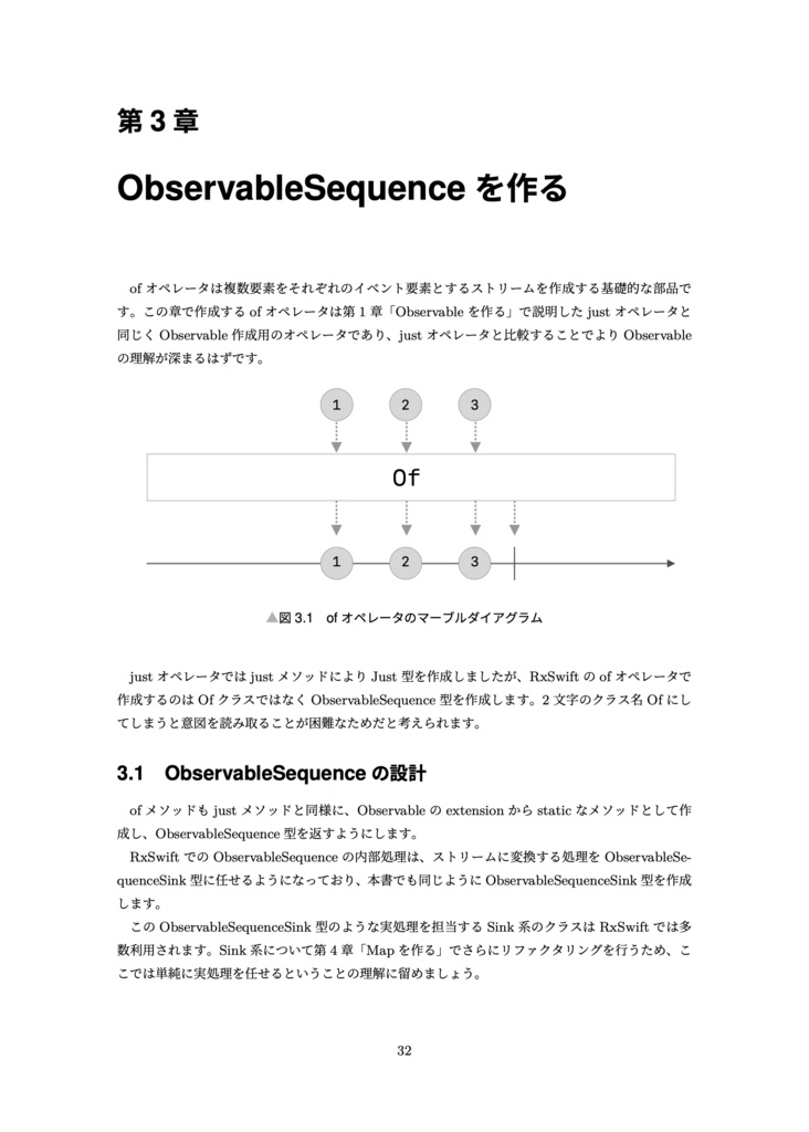 RxSwift研究読本4 自作して理解するリアクティブプログラミングフレームワーク編