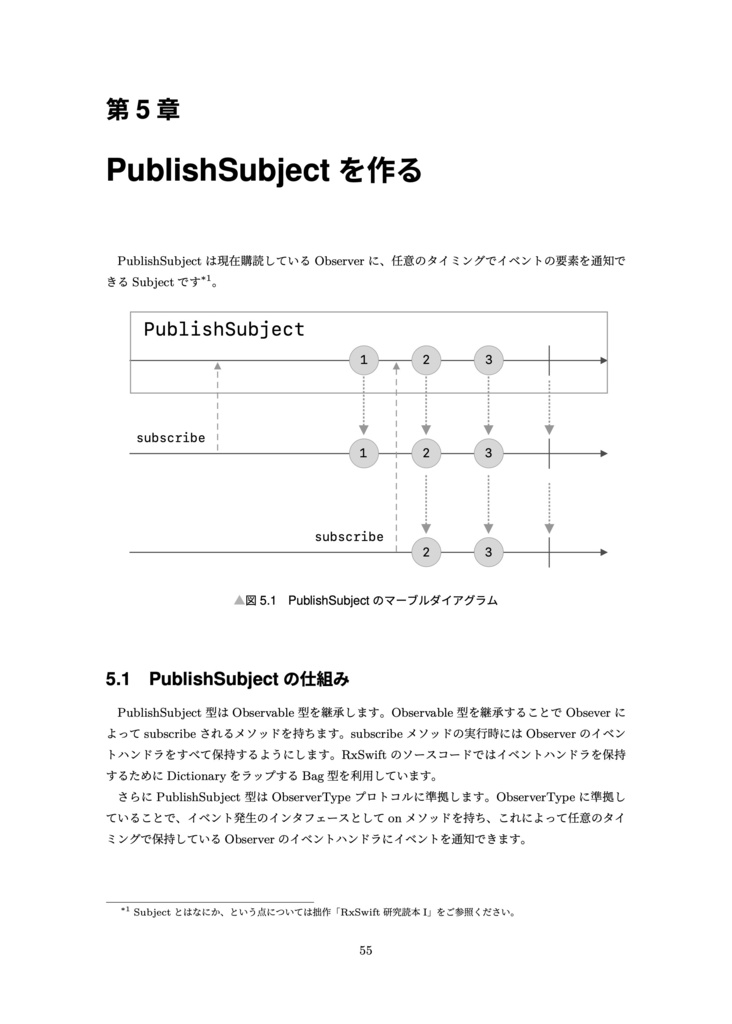 RxSwift研究読本4 自作して理解するリアクティブプログラミングフレームワーク編