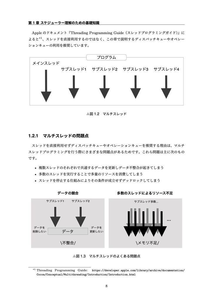 RxSwift研究読本5 スケジューラー編