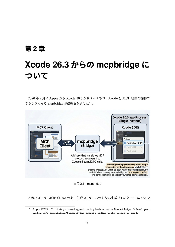 iOSアプリ開発と生成AI 2026年3月号