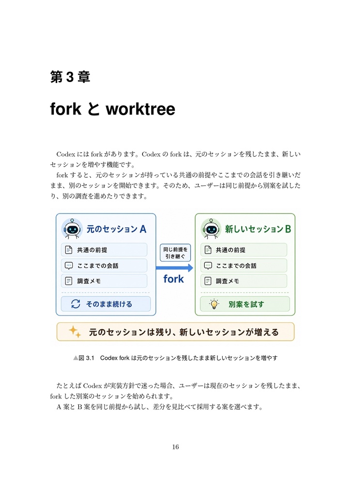 iOSアプリ開発と生成AI 2026年5月号