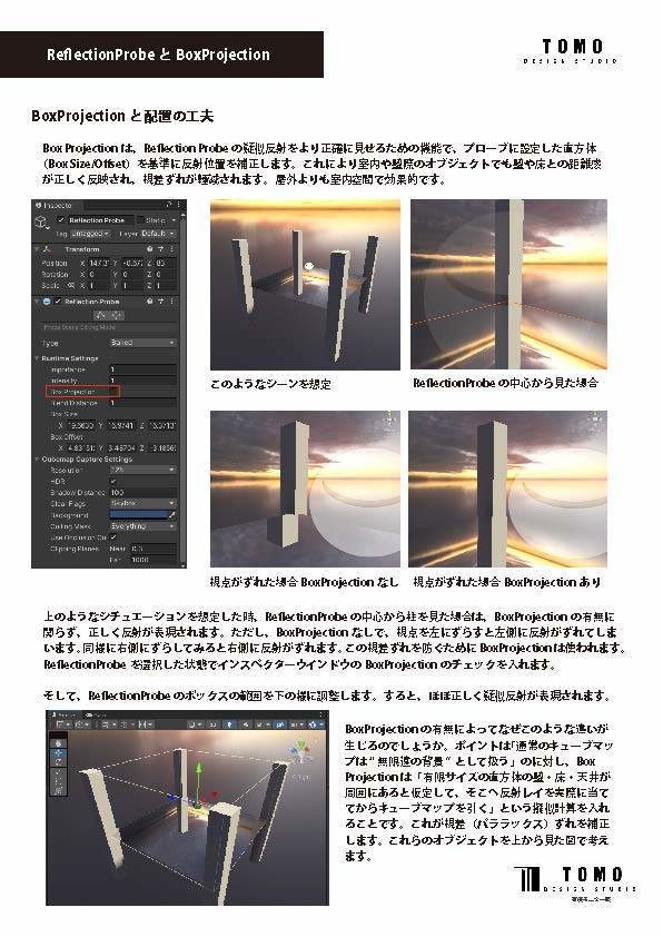 【マニュアル本】Unityアセットで「メタバース空間」を作ろう!