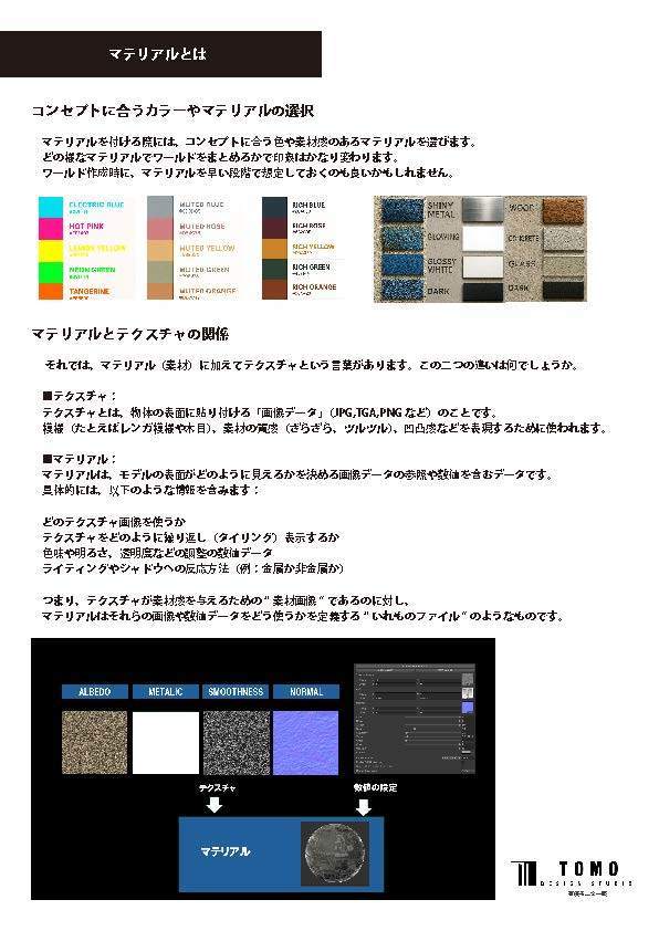 【マニュアル本】Unityアセットで「メタバース空間」を作ろう！ - Tomo Design Studio - BOOTH
