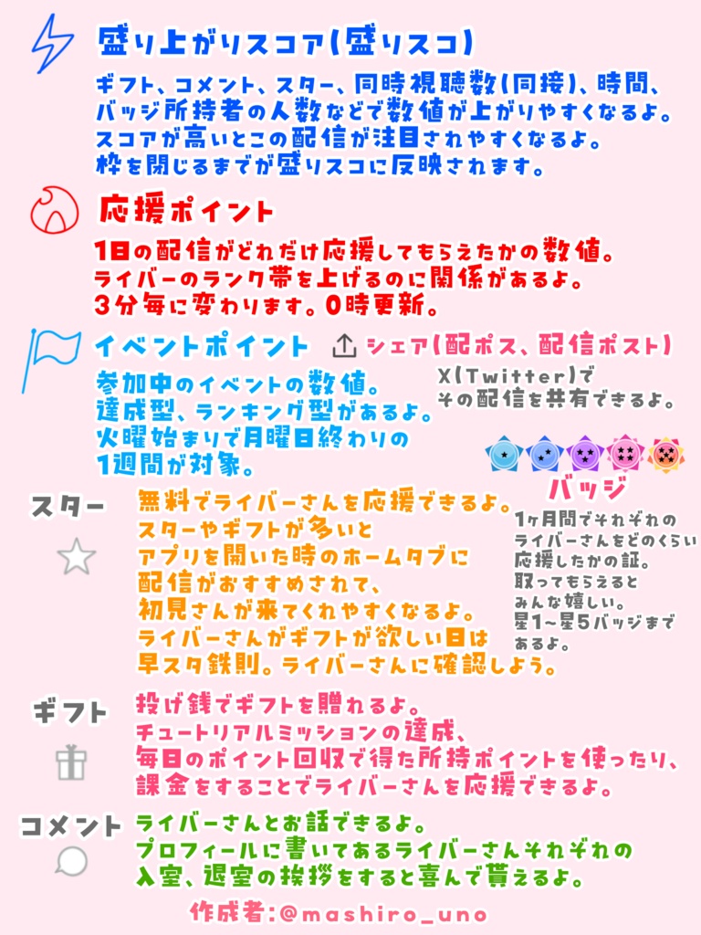 ウェルパ素材 IRIAM 