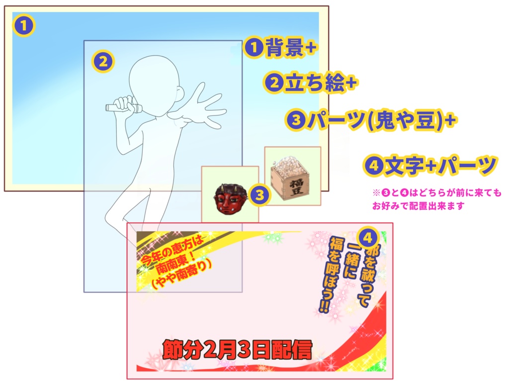【節分サムネイルセット Vtuba・配信用】立ち絵置くだけ