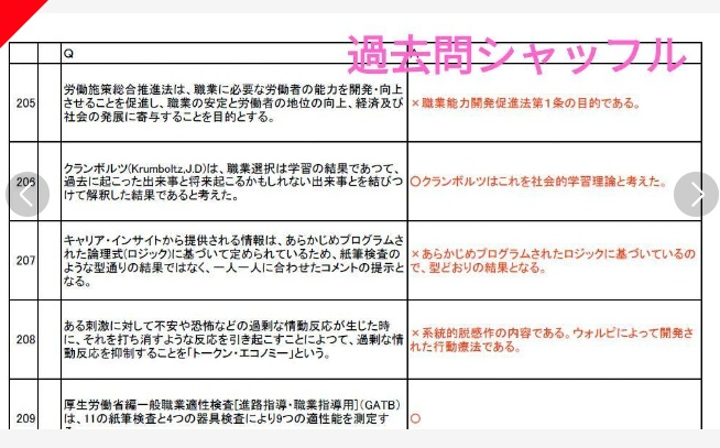 キャリコン学科対策1問1答(ポイント整理と実践演習)