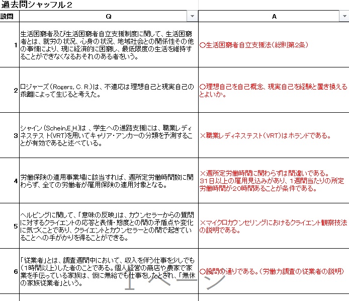 キャリコン学科対策1問1答(ポイント整理と実践演習)