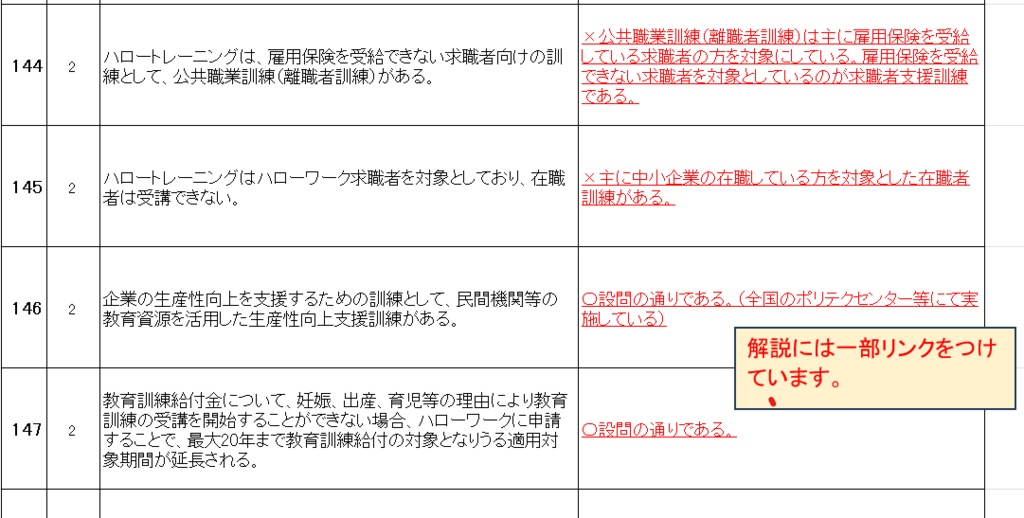 キャリコン学科対策1問1答(ポイント整理と実践演習)