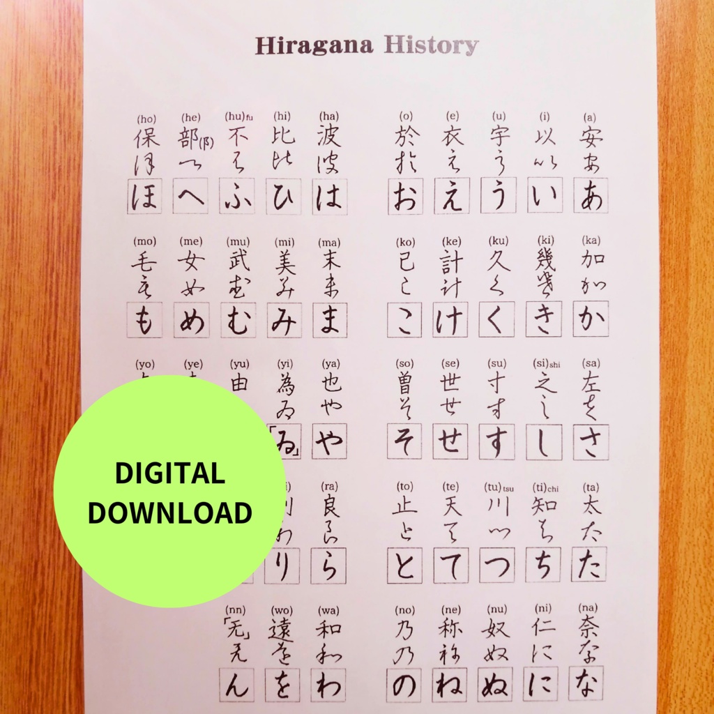 [New☆]Hiragana History
