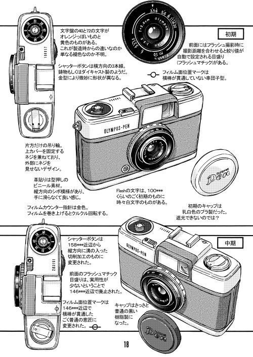 18x24mm OLYMPUS PENの巻
