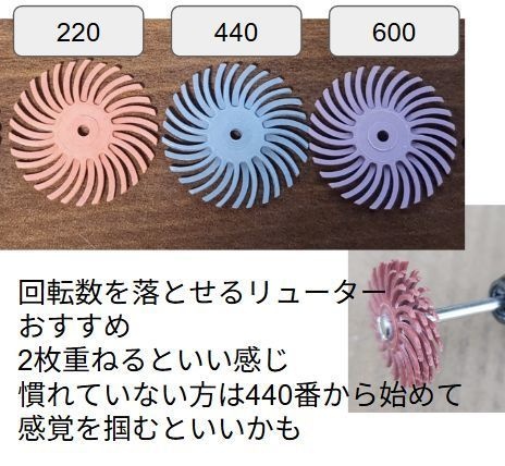 スパイラルホイール