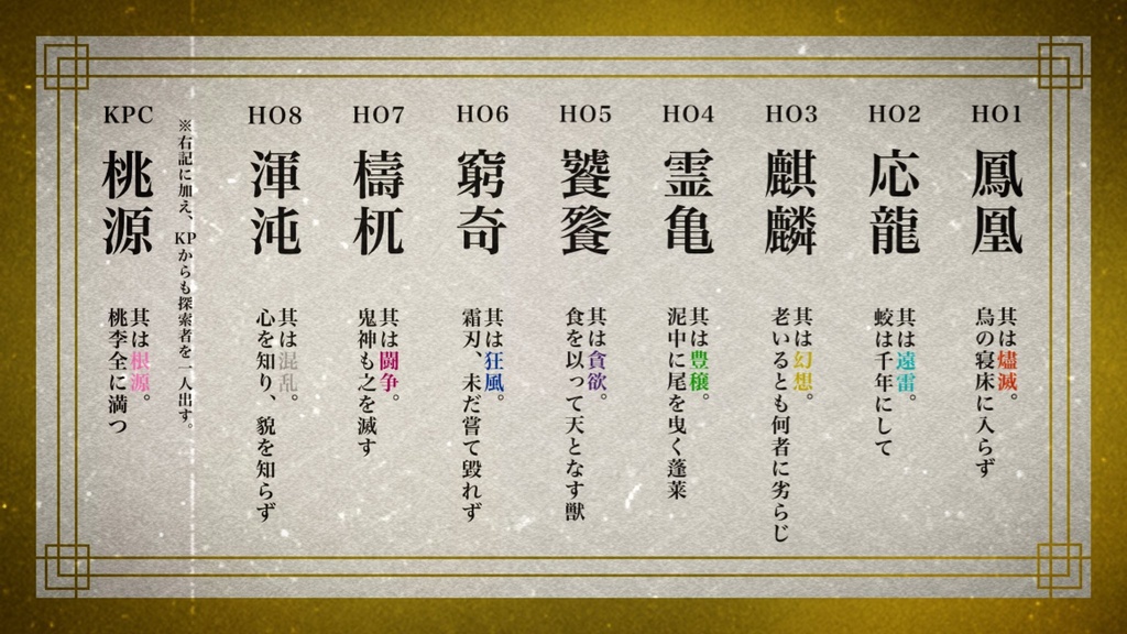 【CoC】九仙過災