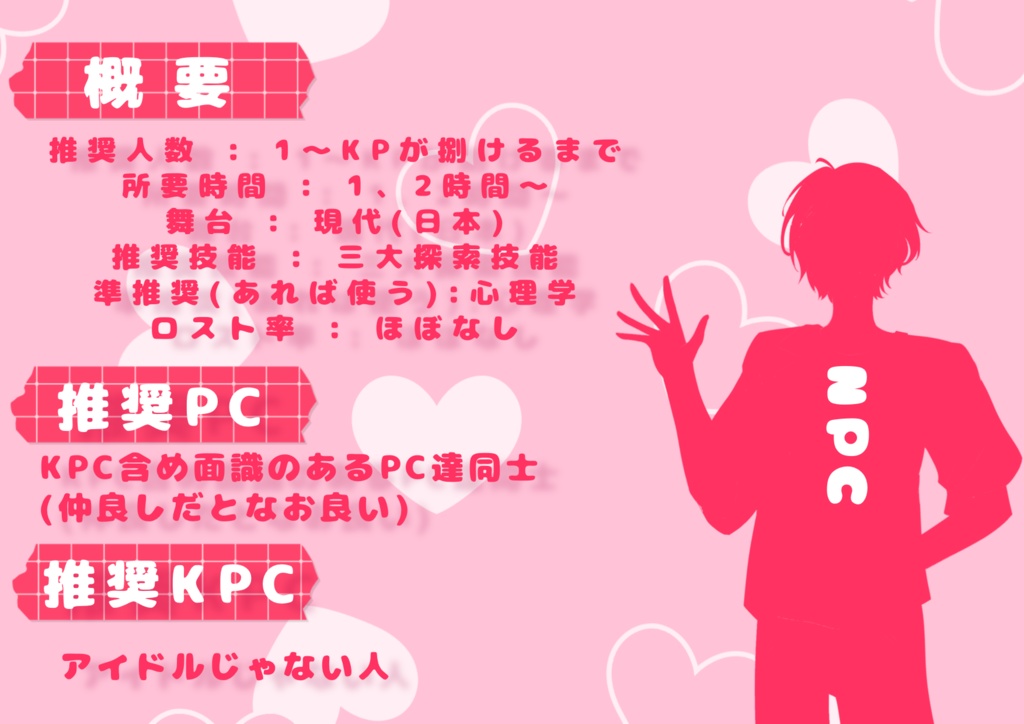 【CoCシナリオ】KPCがアイドルになったんだが!?_配布画像