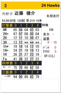 【電子版】PFB2024