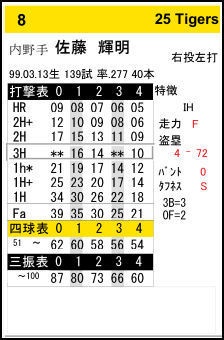 【電子版】PFB2025