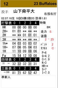 【電子版】PFB2023