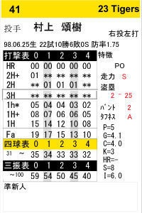 【電子版】PFB2023