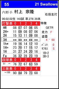 【電子版】PFB2021