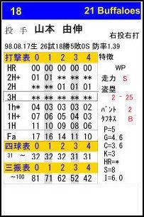 【電子版】PFB2021