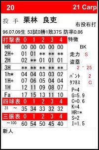【電子版】PFB2021